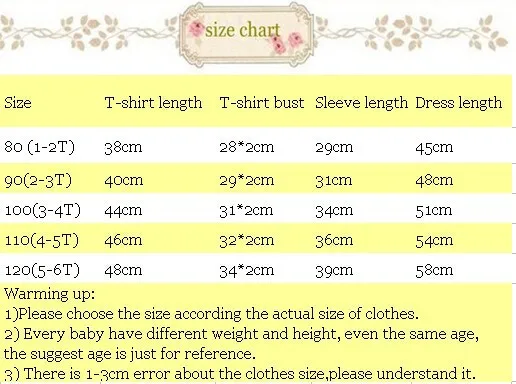size