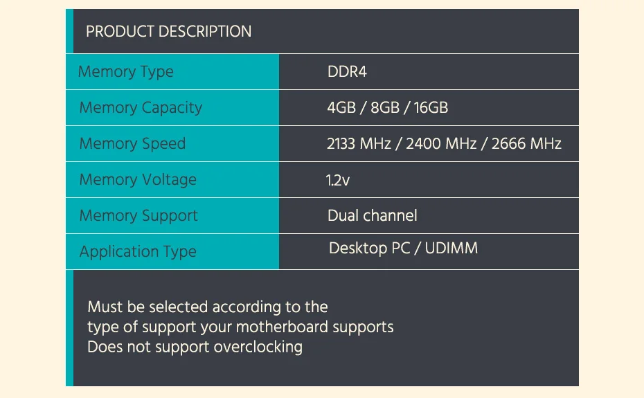 16 Гб DDR 4 PC RAM 4 ГБ 8 ГБ 2400 МГц Настольный 1,2 в 288pin Поддержка всех слотов ddr4 материнская плата