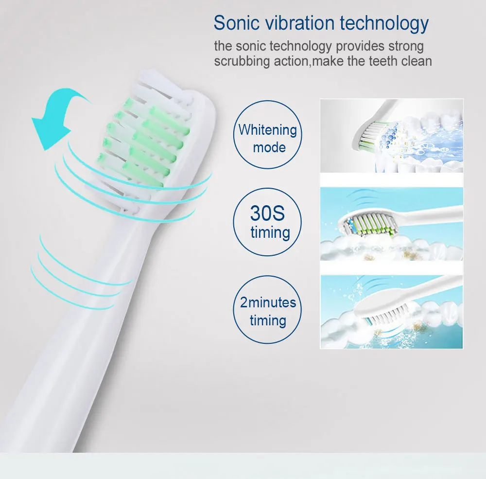 Зарядка через usb акустические волны зубная щетка перезаряжаемая зубная щетка яркие электрические Зубная щётка IPX7 Водонепроницаемый кисть