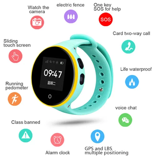 Best Gps Tracker Kids Child Mini S66 Sos Communicator Best Gps Tracker Kids Child Mini S66 Sos Communicator Personal Real Time