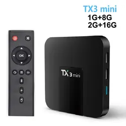 10 шт TX3mini Smart Android 7,1 ТВ BOX 2 Гб 16 GB Amlogic S905W 4 ядра 4 K WiFi Media Player tanix TX3 мини 1 GB 8 GB