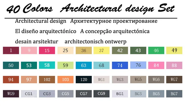 30/40/60/80 шт. Цвета двойной головкой маркер для рисования набор для рисования Рисование товары для рукоделия маркер для белой доски манга дизайн анимация манга 04363 - Цвет: 40 Architectural Set