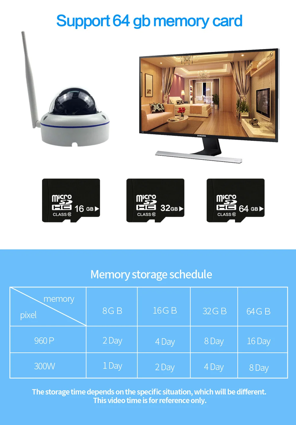 Wifi IP наружная купольная камера безопасности Беспроводная 720P 1080P SONY CMOS Onvif sd-карта слот 64G P2P IR Cut CCTV домашняя камера безопасности