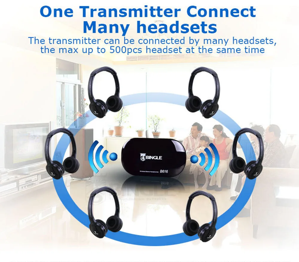 5 Pack 2,4G transmisor inalámbrico funda de Audio en Auriculares auriculares para Samsung, LG, TCL, xiaomi Sony Sharp Levono Honor TV - 6