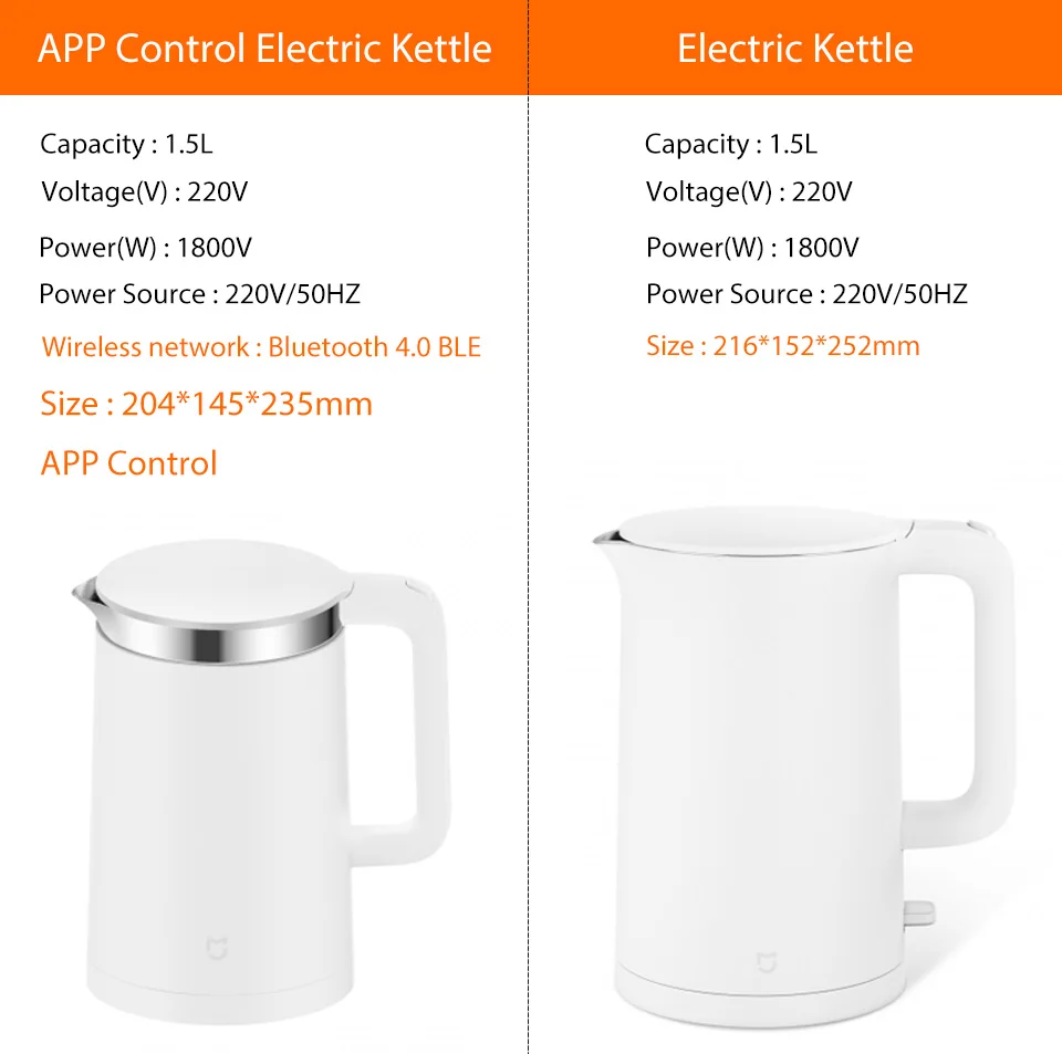 Original-Xiaomi-Mi-Electric-Kettle-1.5L-Capacity-Water-Constant-Temperature-Control-304-Stainless-Steel-Inner-Pot-Bottle-(0)