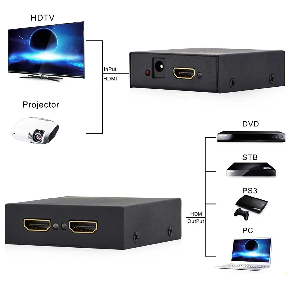 3D 4K * 2K 1080P Switcher HDMI Hub Switch 1x2 Splitter Box Ultra HD для HDTV Xbox PS3 PS4 Мультимеди