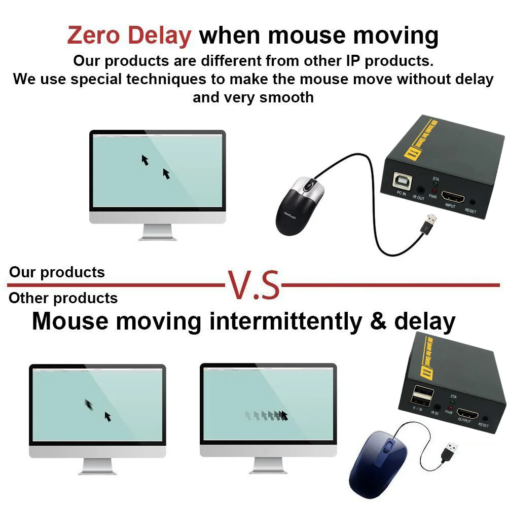 2019 HDMI USB удлинитель RJ45 IP сеть KVM Over Extender Cat5 Cat5e Cat6 до 150M с широким ИК по UTP SFT|Кабели