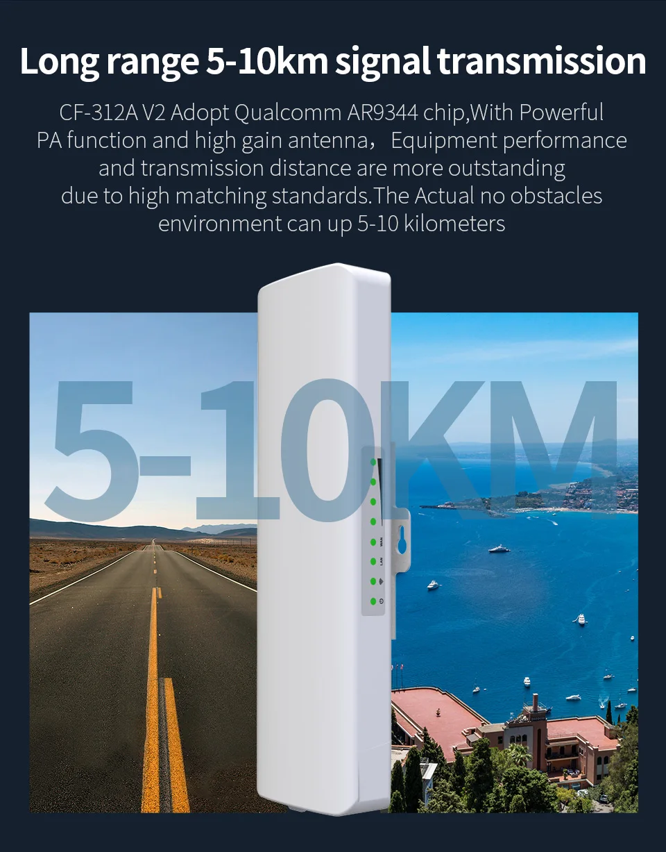 Comfast 300 Мбит/с 5 8 ГГц Высокая мощность Открытый CPE 10 км Wifi направленная антенна 2*14
