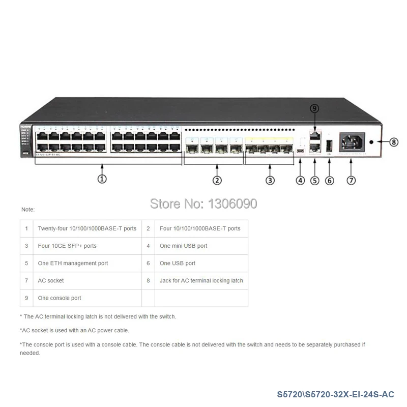 S5720-32X-EI-24S-AC 3