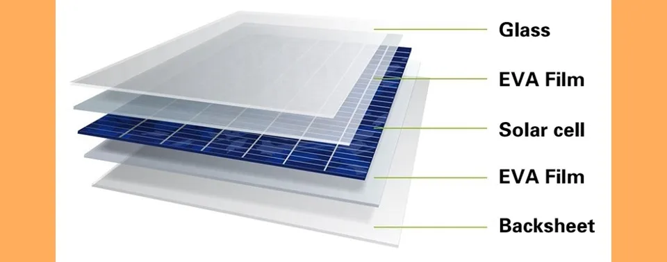 550 мм х 5 м Солнечная подложка лист для DIY фотогальваническая солнечная панель инкапсуляции