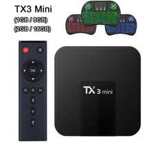 TX3 Mini Android 7.1 Smart TV BOX 2GB 16GB Amlogic S905W Quad Core 4K Wifi 100M LAN Set Top Box 1GB 8GB TX3mini