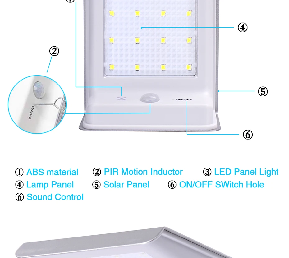 Sensor de Movimento Painéis da Lâmpada Solar ao ar Livre à Prova Lâmpadas de Parede Jardim Solar Pir Dwaterproof Água Alimentado Luzes Rua 20 4 Pçs Led Luz 8 solar light