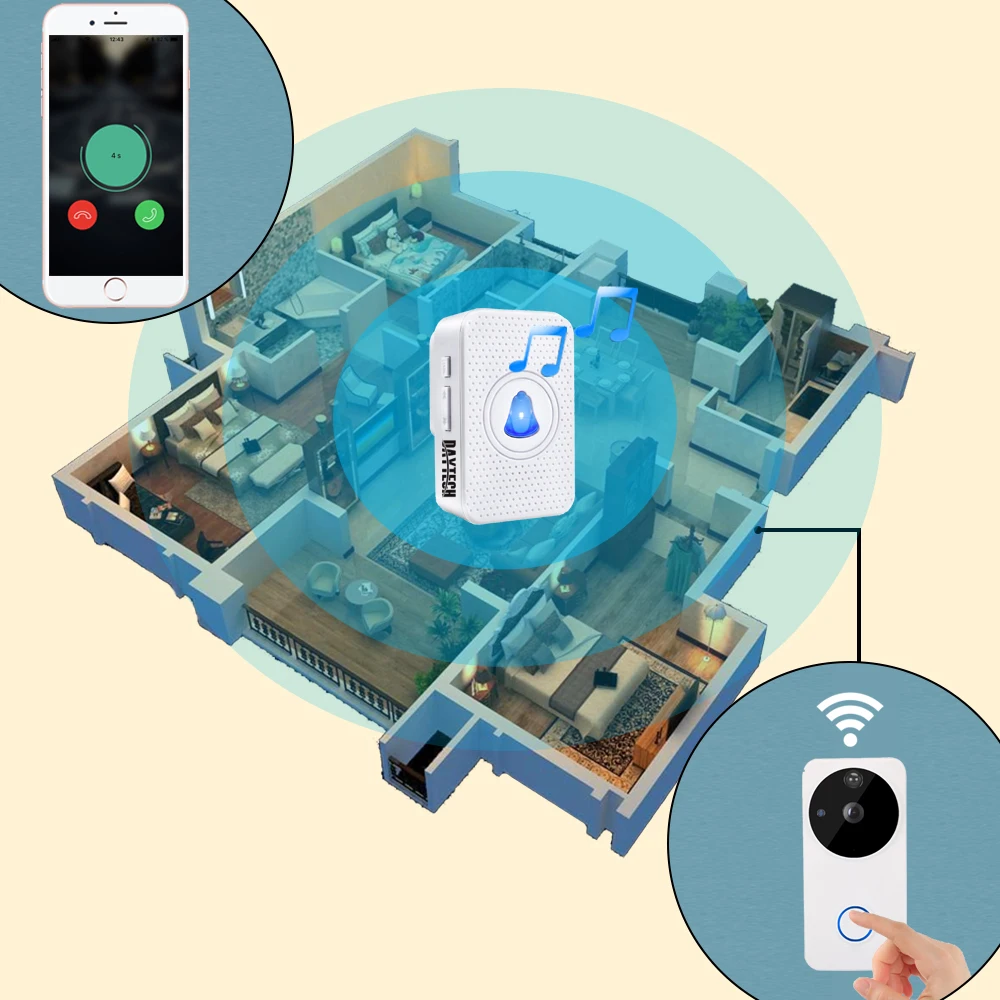 DAYTECH Wireless Smart Video Doorbell Video Intercom Camera Doorbell 720P Door Bell Battery Operation Free APP Control VD02WH