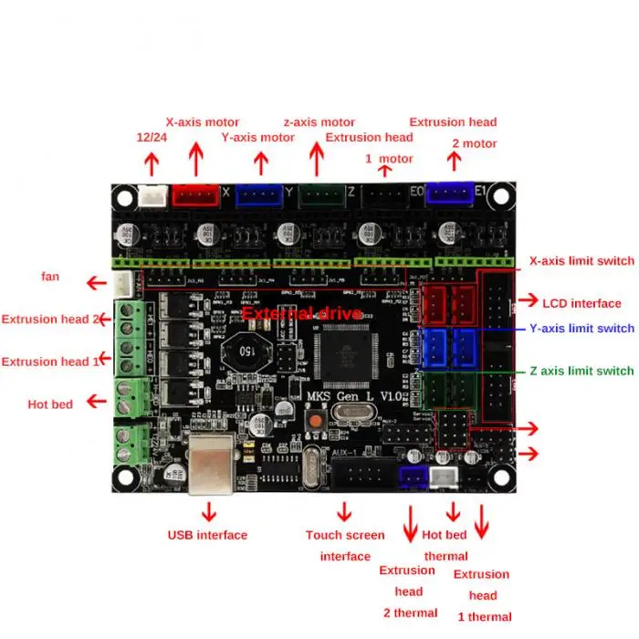 3d принтер платы MKS Gen L V1.0 контроллер с 5 шт. TMC2209V2.0 для Ramps1.4/Mega2560 R3 GDeals