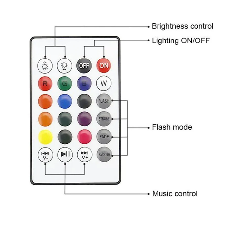 E27 Smart RGB RGBW Беспроводной Bluetooth Динамик музыка играет затемнения Светодиодная лампа с 24 клавиши Дистанционное управление