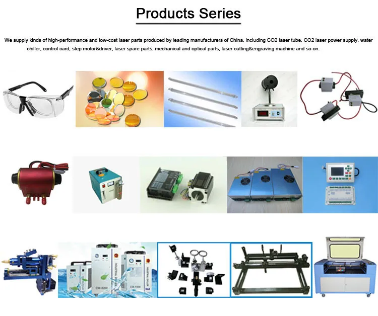 products series