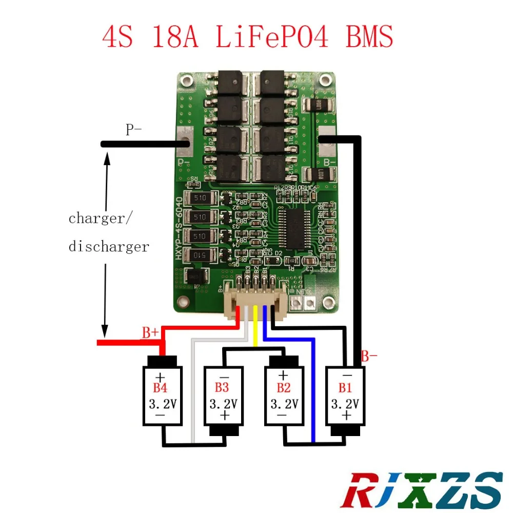 wiring