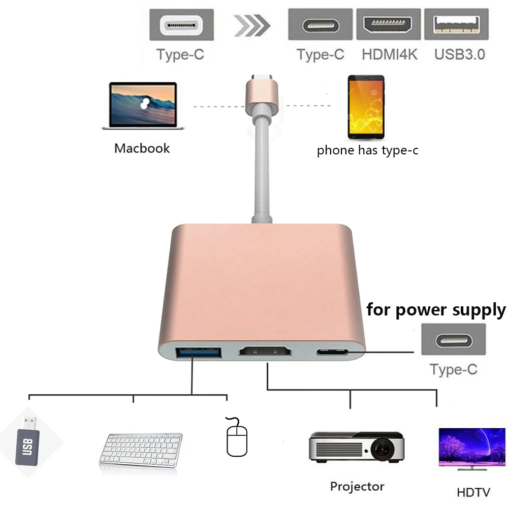 USB-C-HDMI 3 в 1 кабель-конвертер для Samsung Huawei Apple Usb 3,1 Thunderbolt 3 Type-C Кабель-адаптер HDMI 4K 1080P