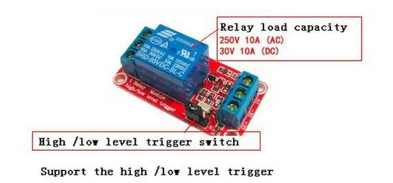 Low level trigger