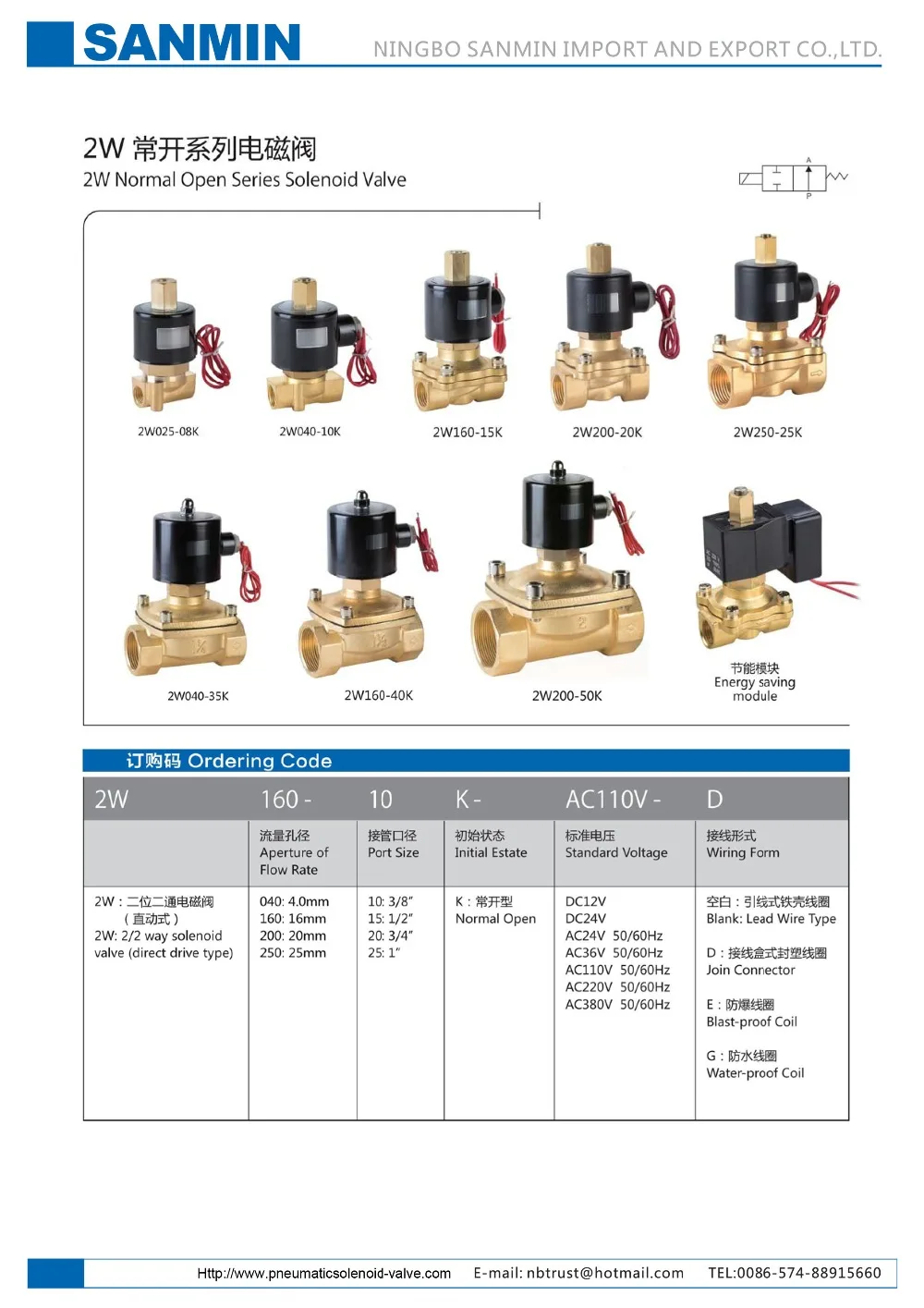 2018 Sanmin brass valve-11