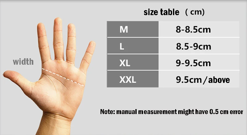 size