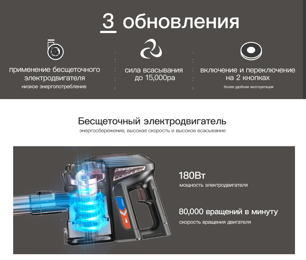 Proscenic P8 PLUS 15000Pa переносной ручной беспроводной пылесос для дома, беспроводной очиститель ковров, циклонный пылесборник