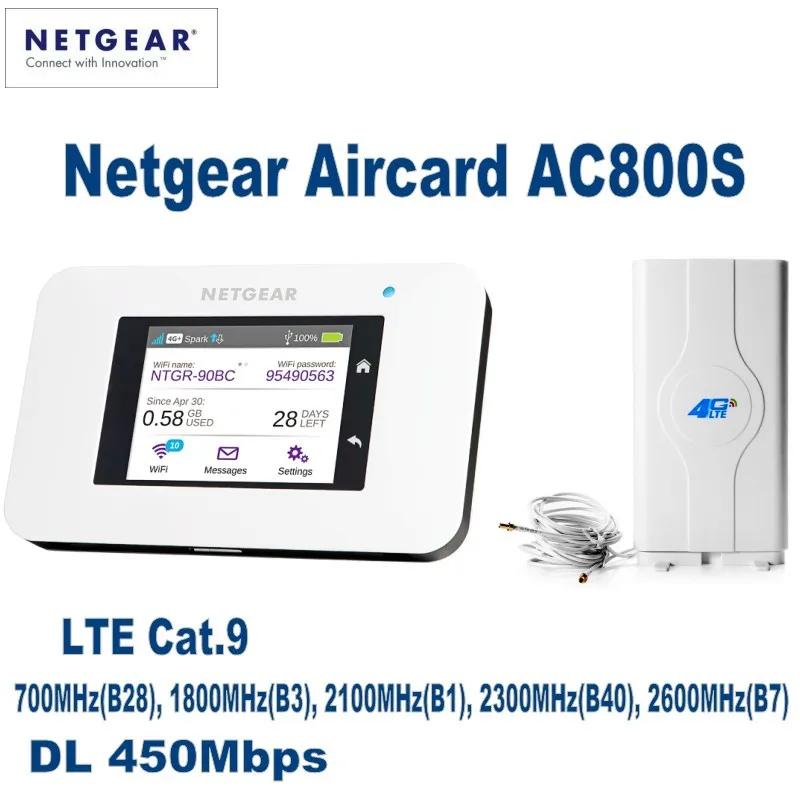 

UNLOCKED Netgear Aircard AC800S 4G router Plus with 4g External antenna