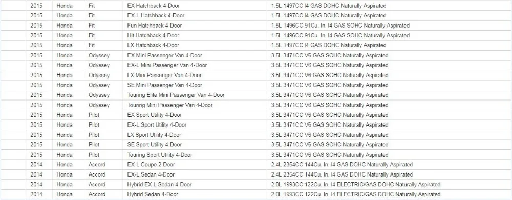 6 шт. подлинный для Honda OEM завод масляный фильтр шайбы 15400-PLM-A01 для Accord подходит для Civic