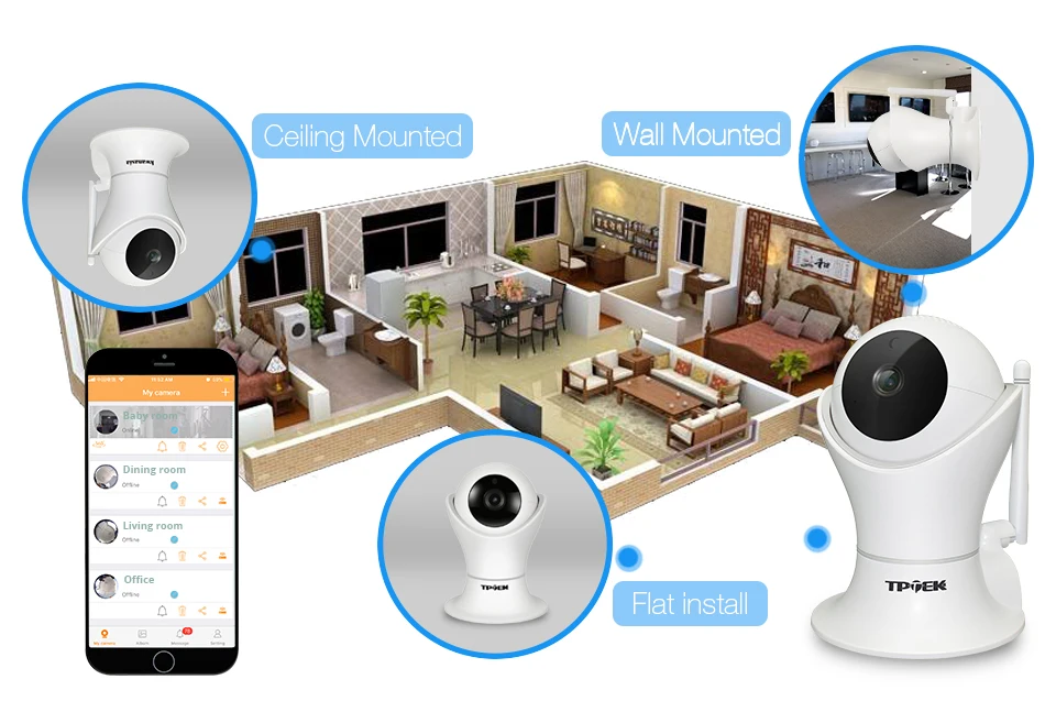 Hikvision camera 