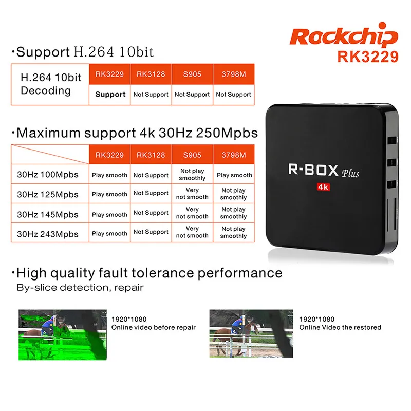 R-BOX PLUS-2GB_06
