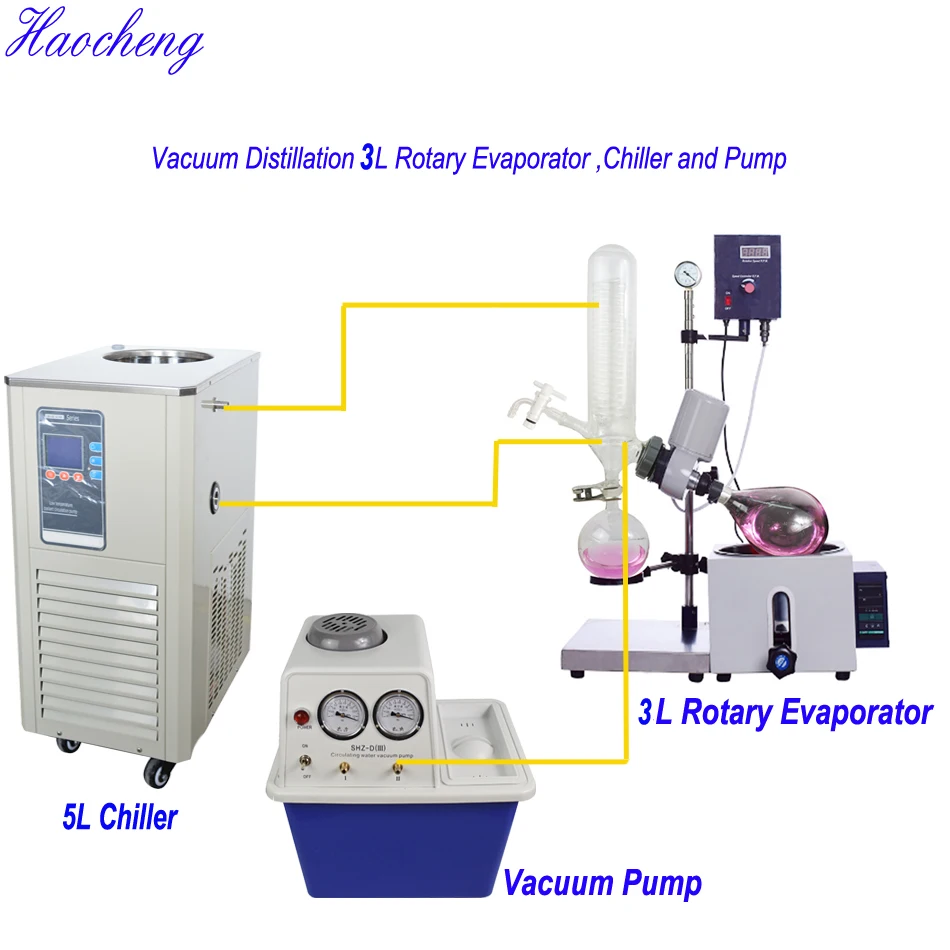 3L Connection and Matching machine