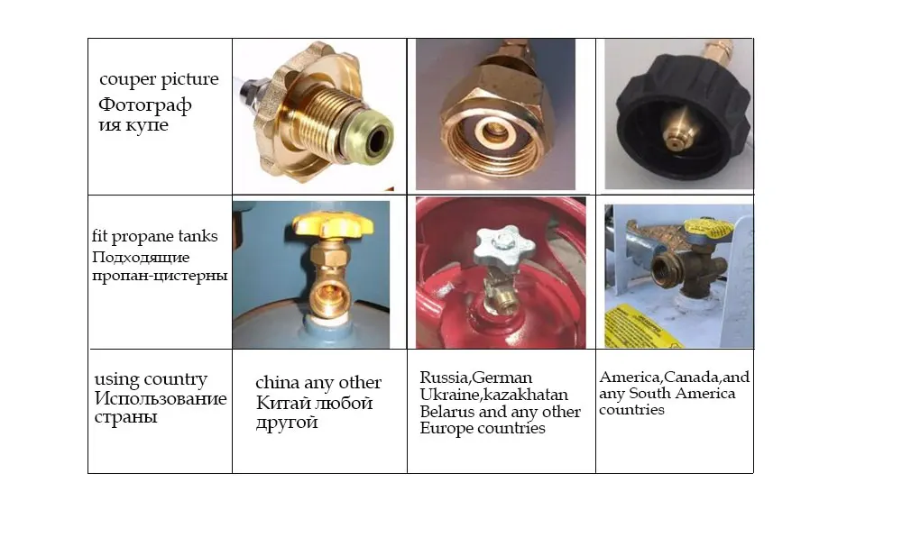 HTB1vCxwRFXXXXcpXVXXq6xXFXXXV