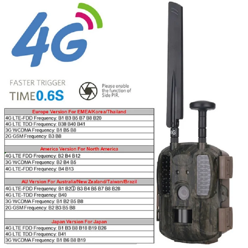 4G Hunting Camera GPS MMS with 3000mAh Solar Panel Night Vision Trail Camera GSM GPRS Photo-traps Foto Chasse Mobile Phone APP (1)