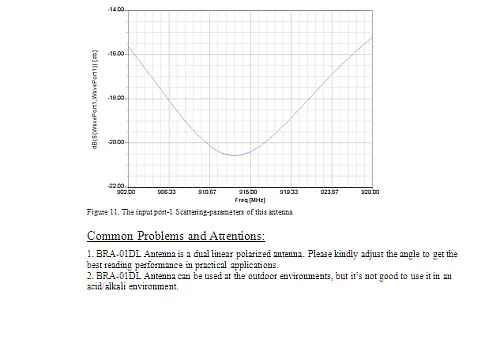 BRA-01DL Antenna 8.jpg
