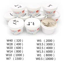 60 г/шт. Алмазная Полировочная паста состав шприцы 0,5~ 40 мкм Стекло Металл шлифовка полировальные абразивные инструменты