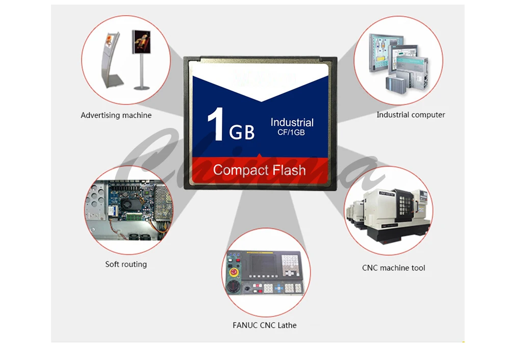 CF карта 1 ГБ для Fanuc Mitsubishi промышленного класса CF карта ЧПУ обрабатывающий центр хранения карты памяти