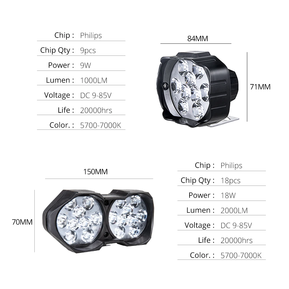 12V-85V 9W Super Bright LED Spot Light Head Lampada Motor Bike Auto moto