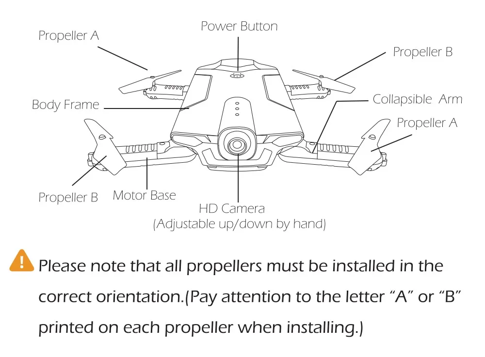 Holy Stone HS160 Профессиональный Дрон с камерой 720P HD WiFi FPV пульт дистанционного управления Вертолет складной Безголовый режим g-сенсор