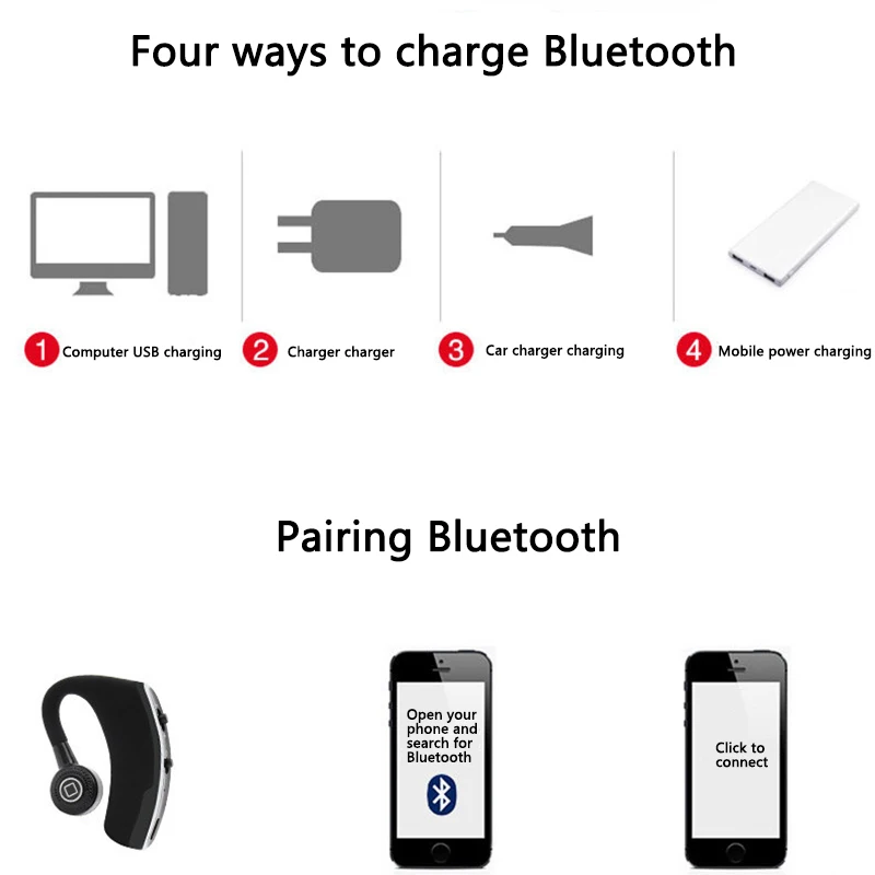 V9 бизнес Bluetooth гарнитура беспроводные наушники автомобильный V4.1 телефон с