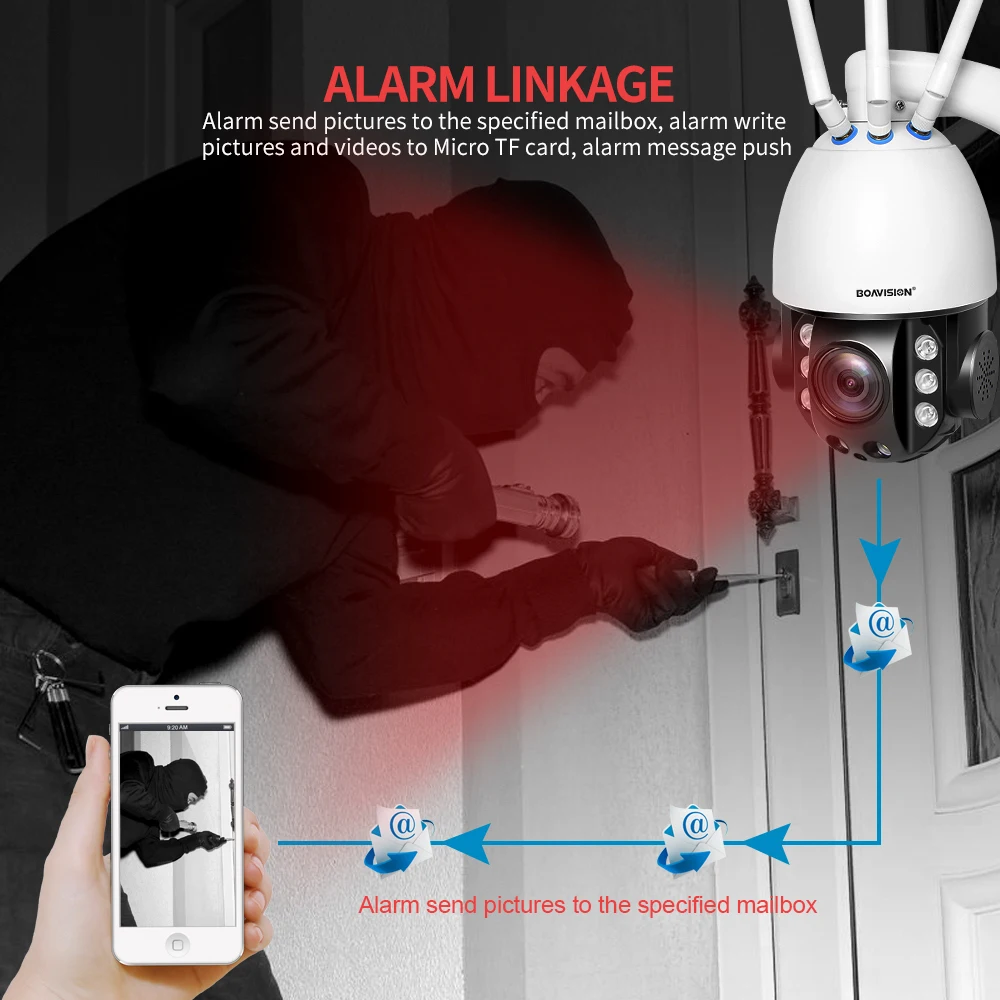 12 4g cctv camera 