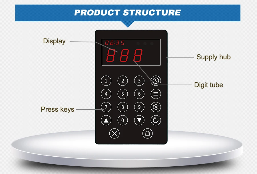 Система вызова на кухне. Шеф-повара может нажать кнопку, чтобы позвонить официанту, чтобы забрать уже dishes.10 шт часы дисплей