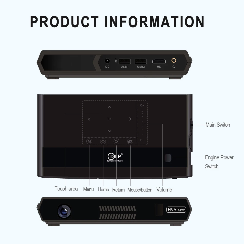 H96 MAX проектор 2G+ 16G Amlogic S912 Bluetooth 4,1 150 люмен Android6.0 vs H96-P dlp Мини проектор android карманный проектор