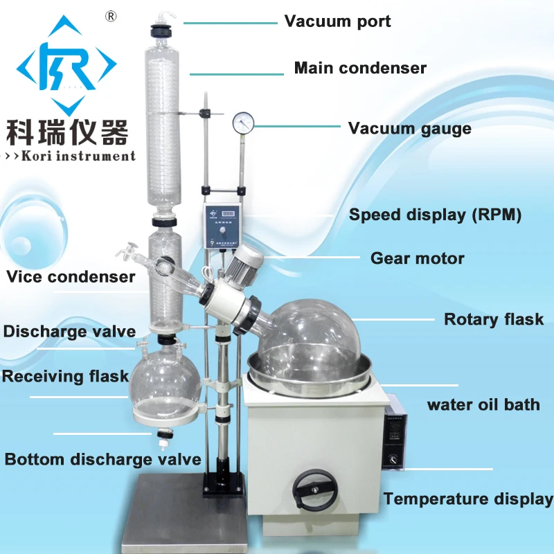 10L rotavapor лаборатории с колбы с водой масло тепло ванна для вакуумной перегонки Роторном Испарителе роторном испарителе