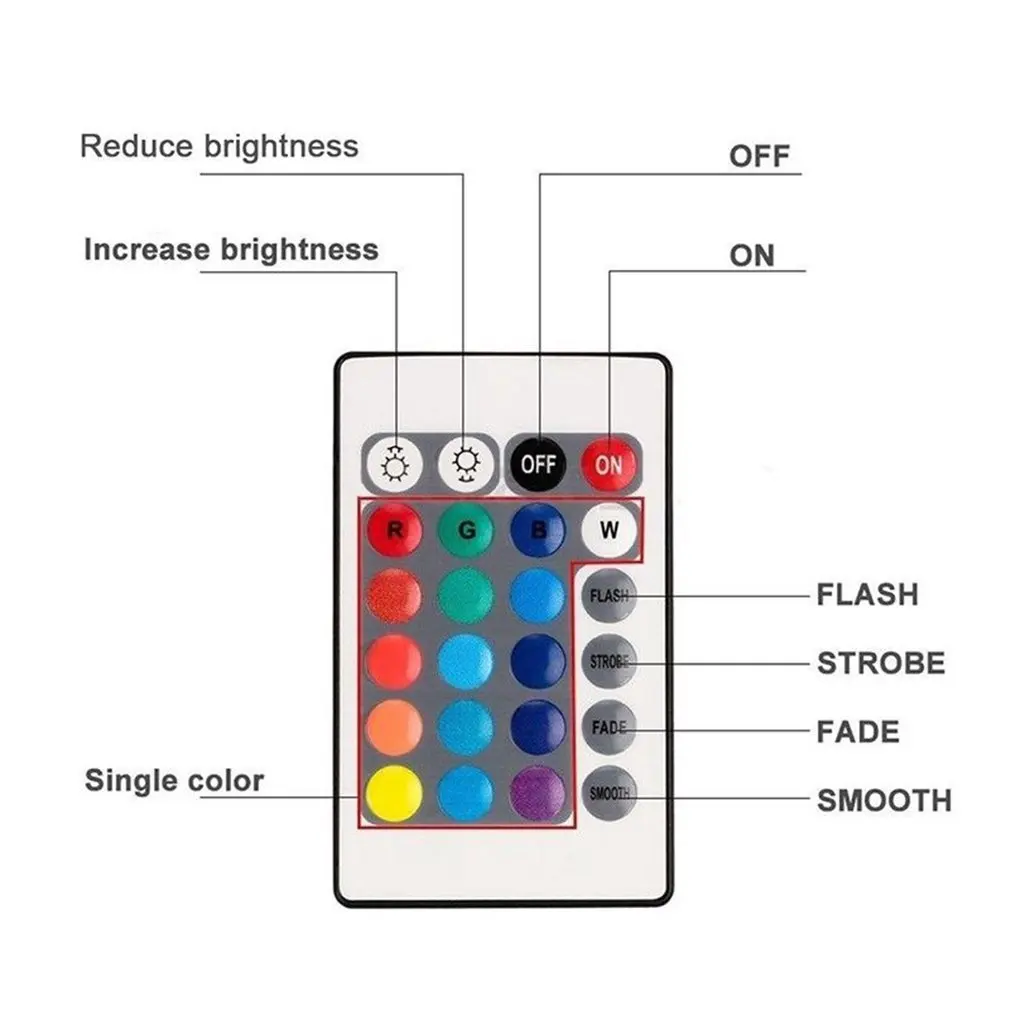 4 шт. RGB погружной светильник подводный светодиодный для бассейна на батарейках