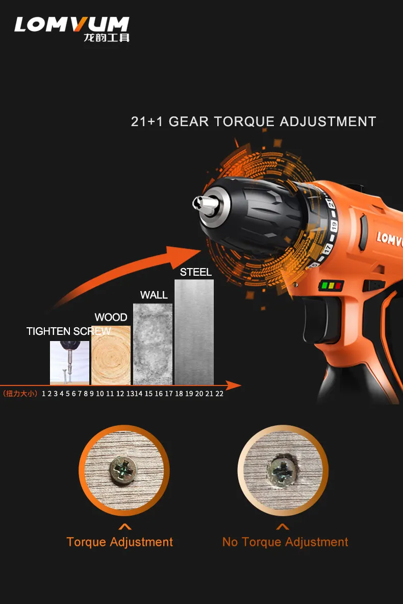 LOMVUM новая 12 В двухскоростная электрическая дрель с аксессуарами Водонепроницаемая аккумуляторная электрическая отвертка мини аккумуляторная дрель