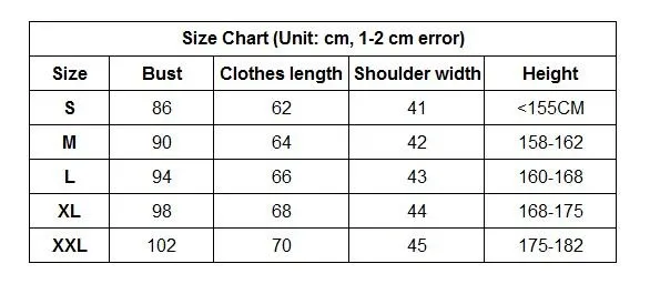size