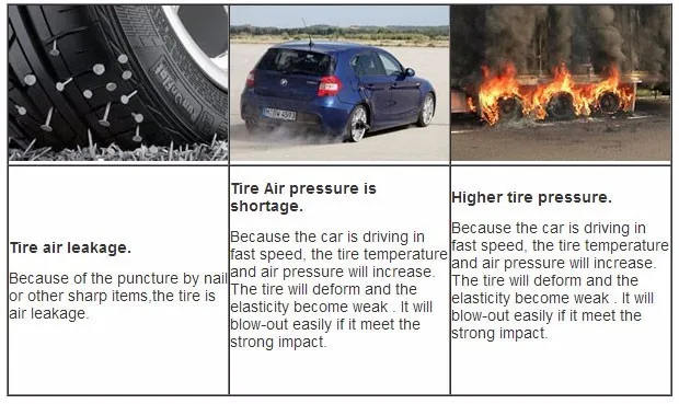 Система контроля давления в шинах TPMS с 4 внутренними датчиками клапана, совместима с любым монитором, gps, DVD с AV выходом