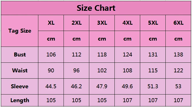 size