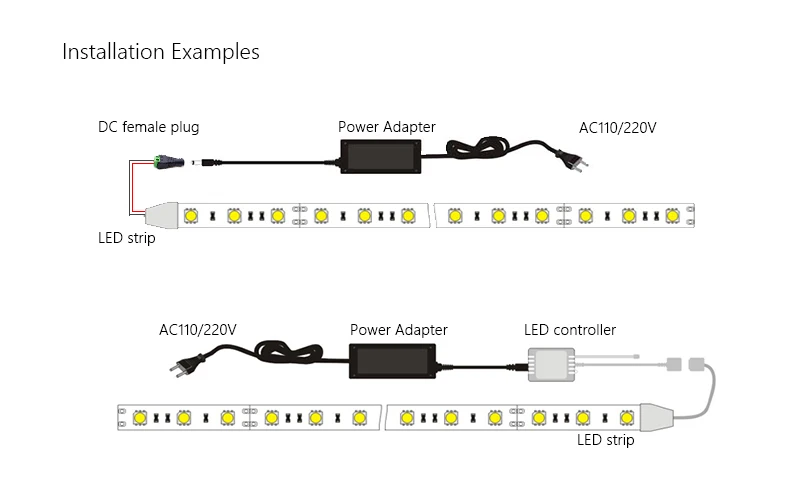 12 V Светодиодные ленты света 60 светодиодный s/m 5050 RGB 12 v 5 м Водонепроницаемый IP65 IP67 IP68 Fiexble Светодиодные ленты света лента ТВ Подсветка лампа