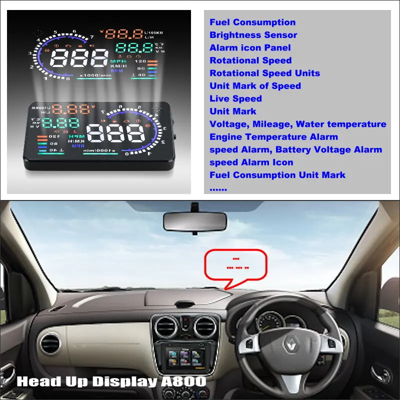 Car HUD Head Up Display For Renault Lodgy 2012 2016 Car Computer font b Screen b